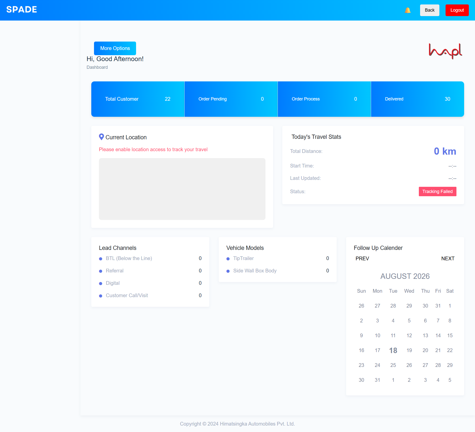 Sales Management & Dashboard Portal — code project by Abhijit