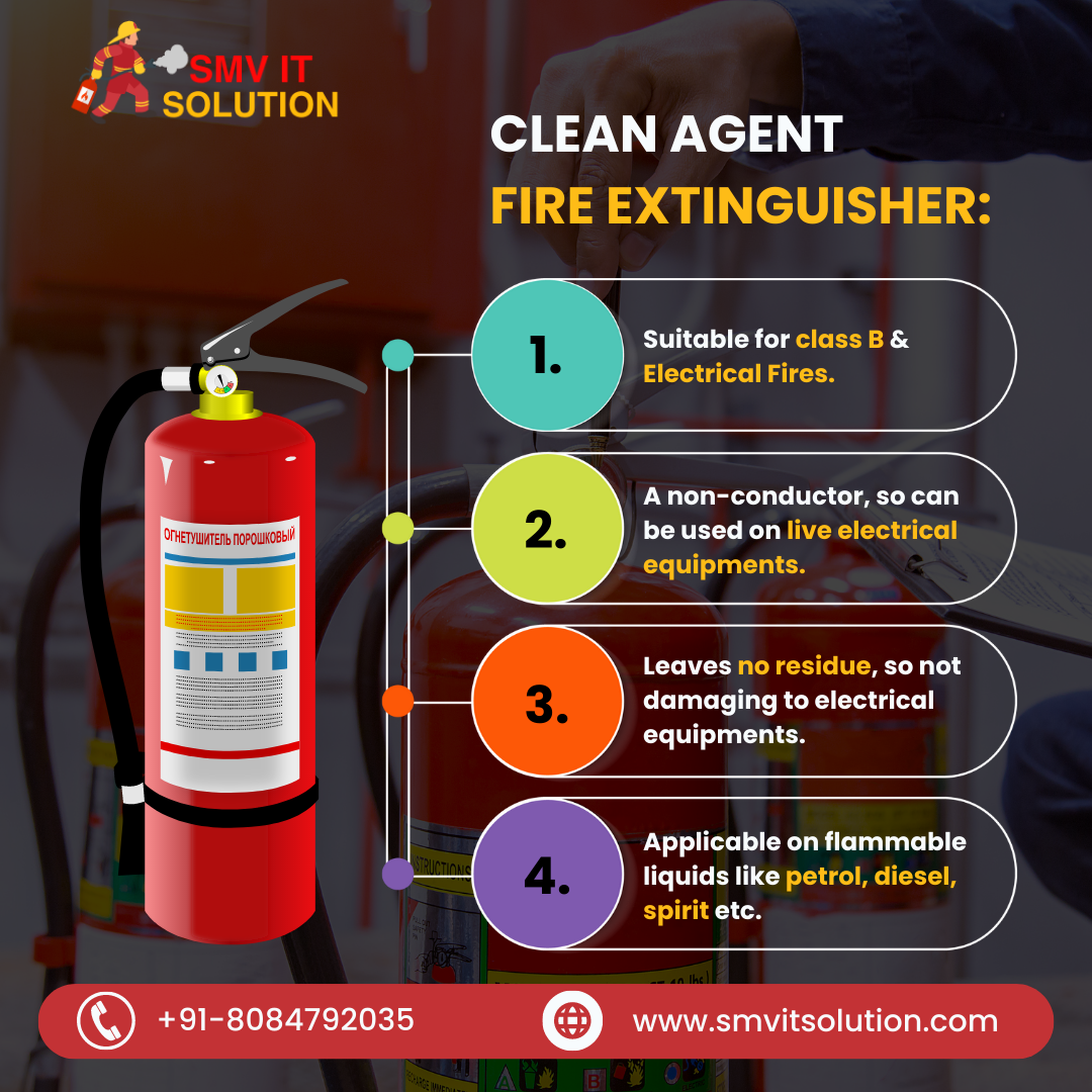 FIRE — Social Media design by Abhijit