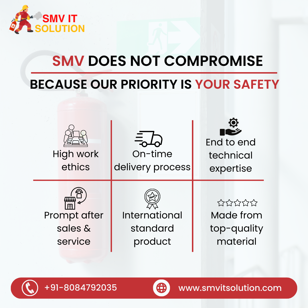 Smv — Social Media design by Abhijit